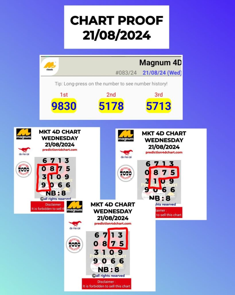 rabu c 21082024