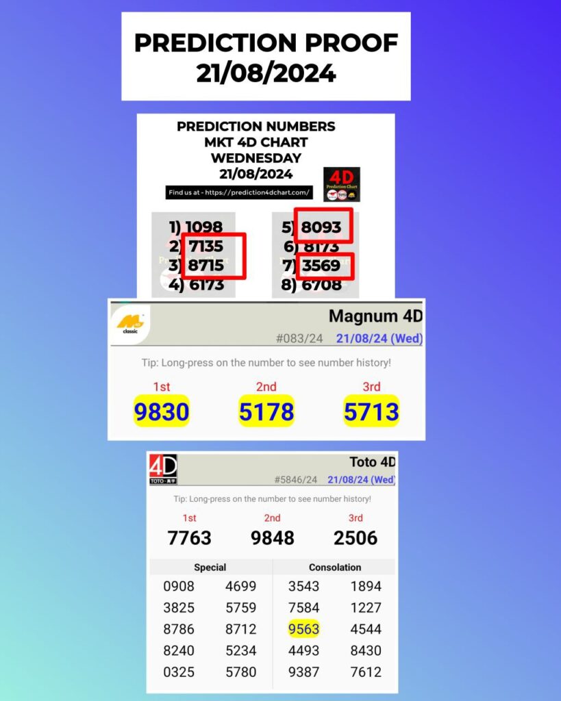 rabu p 21082024