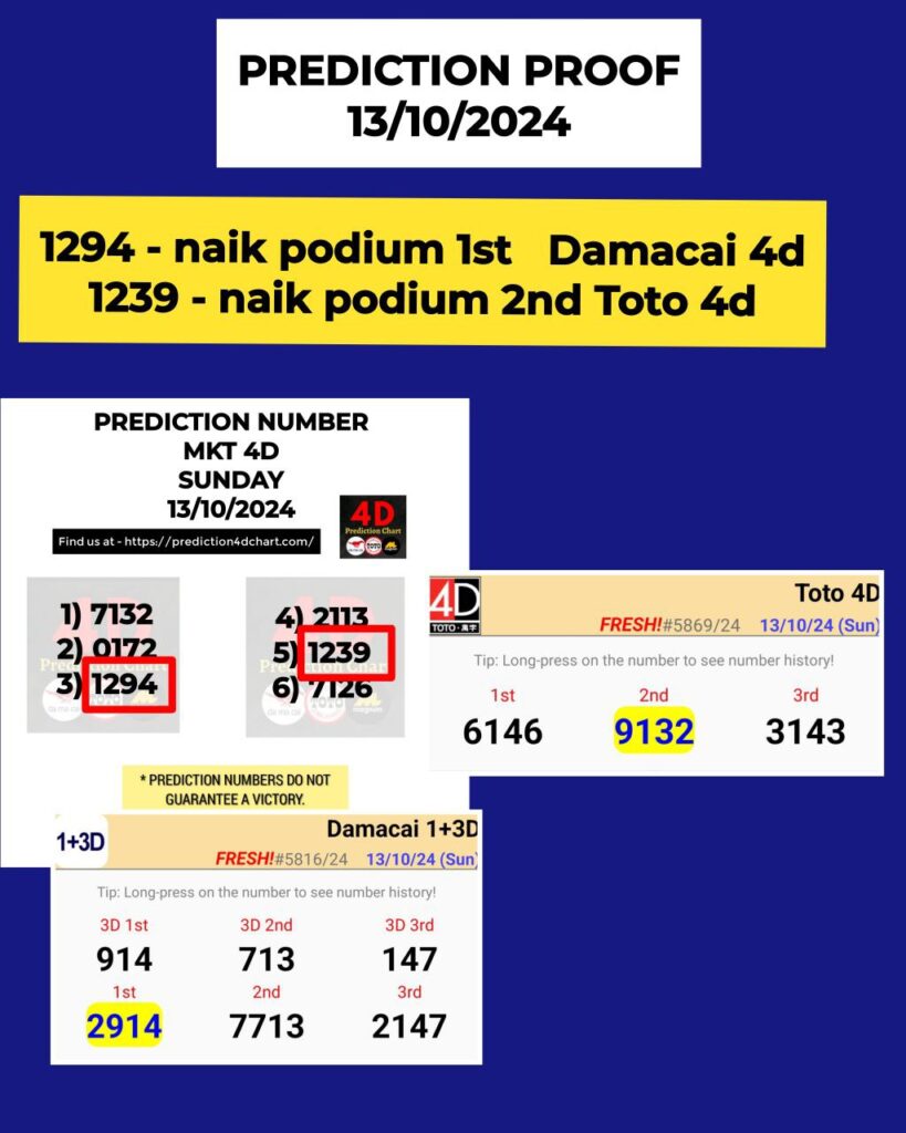 ahad prediction 13102024