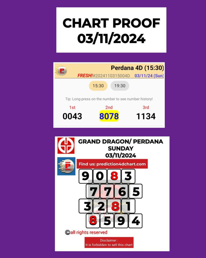 ahad 03112024
