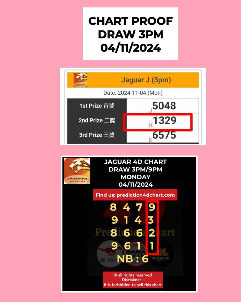 isnin c 03112024