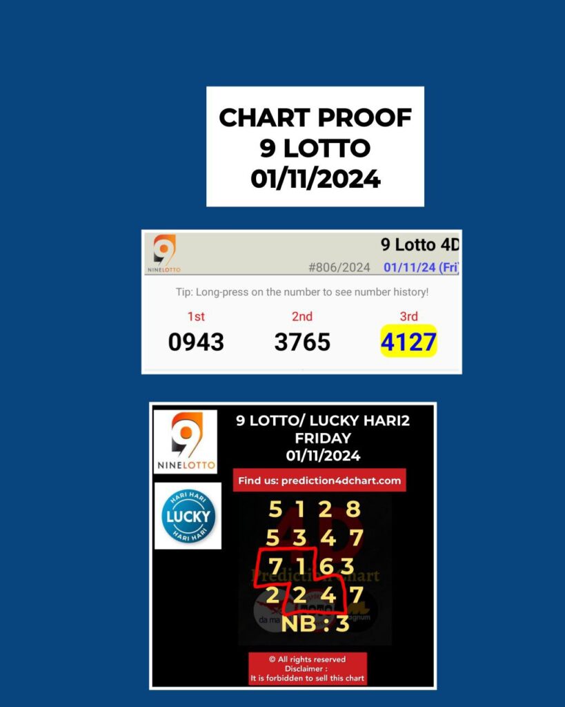 jumaat c 01112024