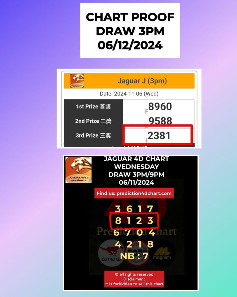rabu 06112024