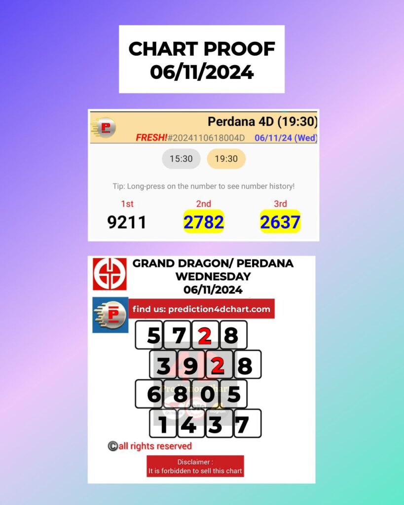rabu c 06112024