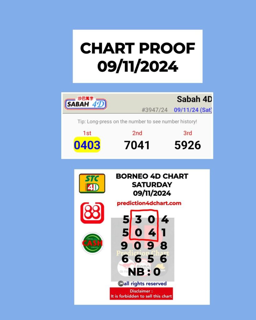 sabtu c 09112024
