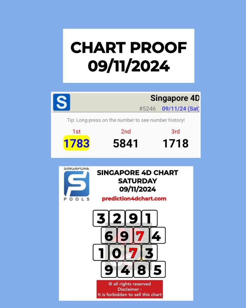 sabtu c 09112024