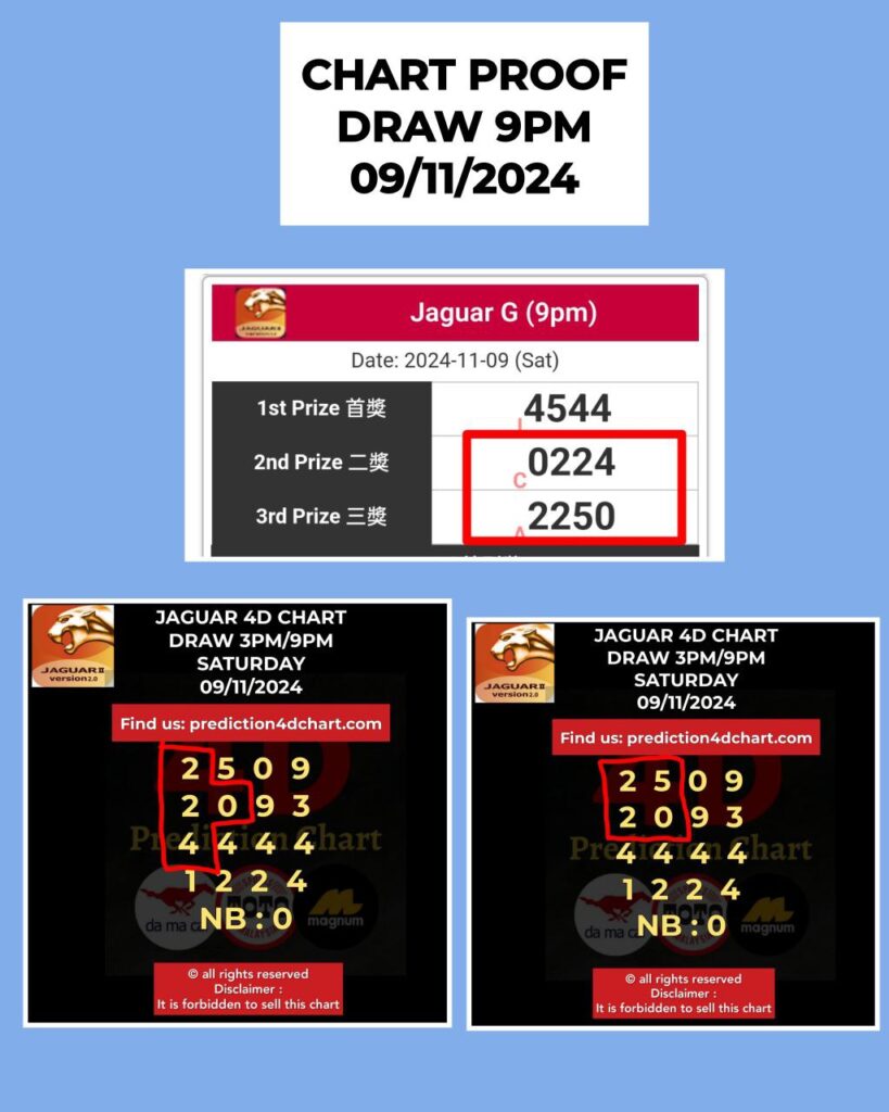 sabtu c 09112024